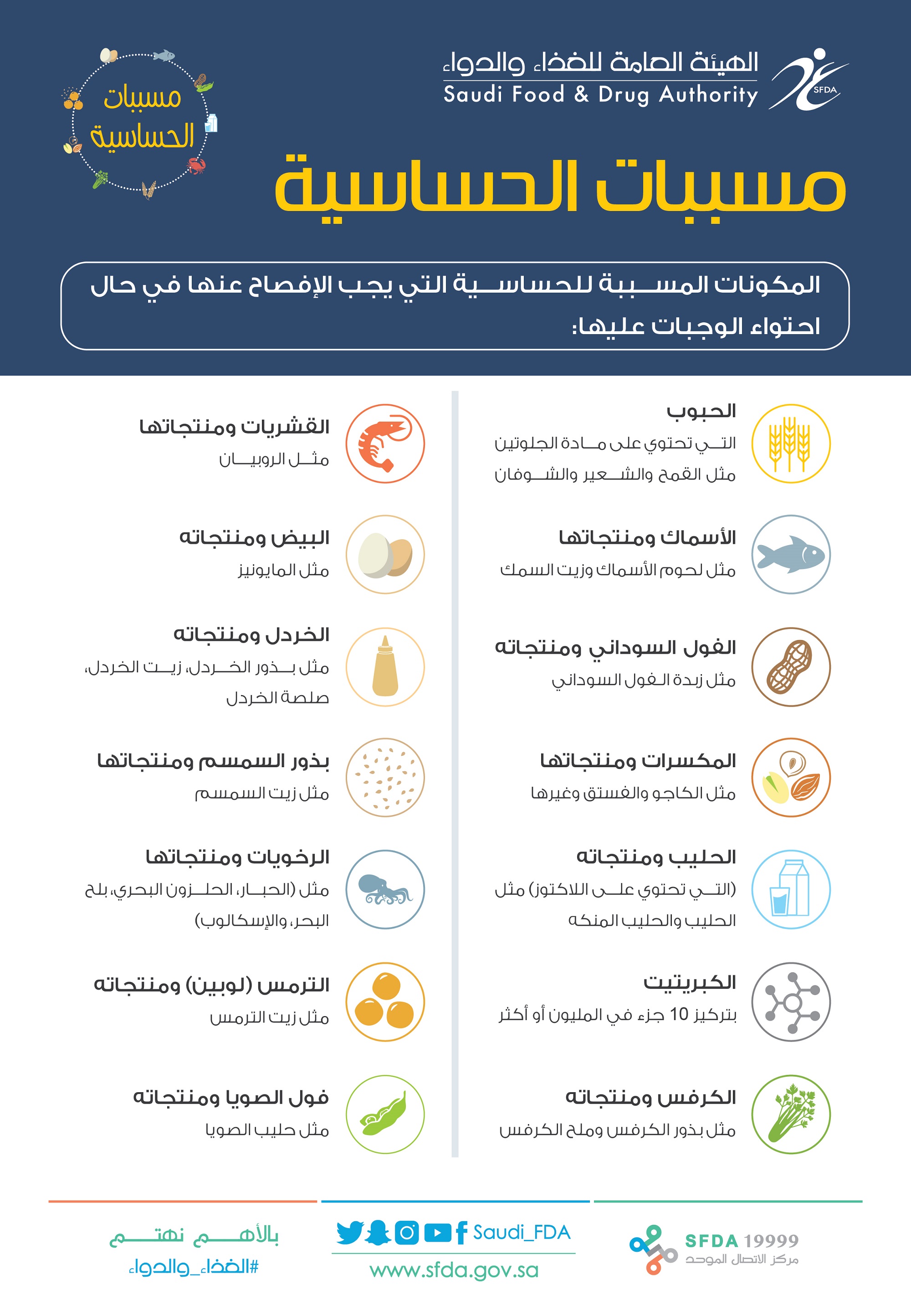 ( من الأمور التي قد تسبب في الإضرار بالعينين )